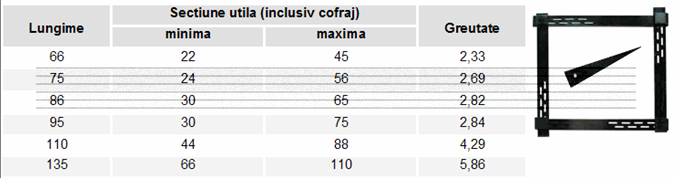 CARACTERISTICI CRAVATE METALICE